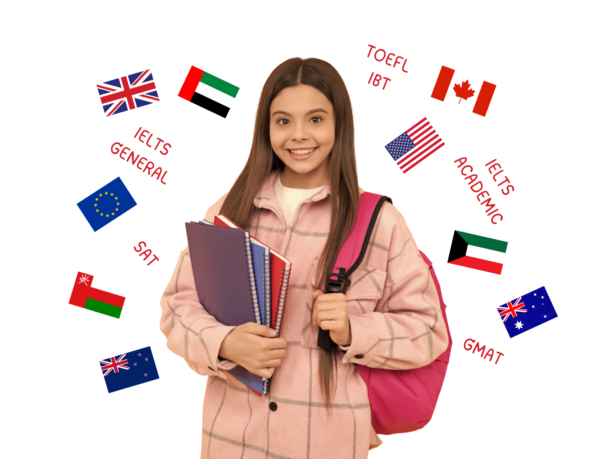Premium Test Prep for Students and Parents Who Aim Higher.