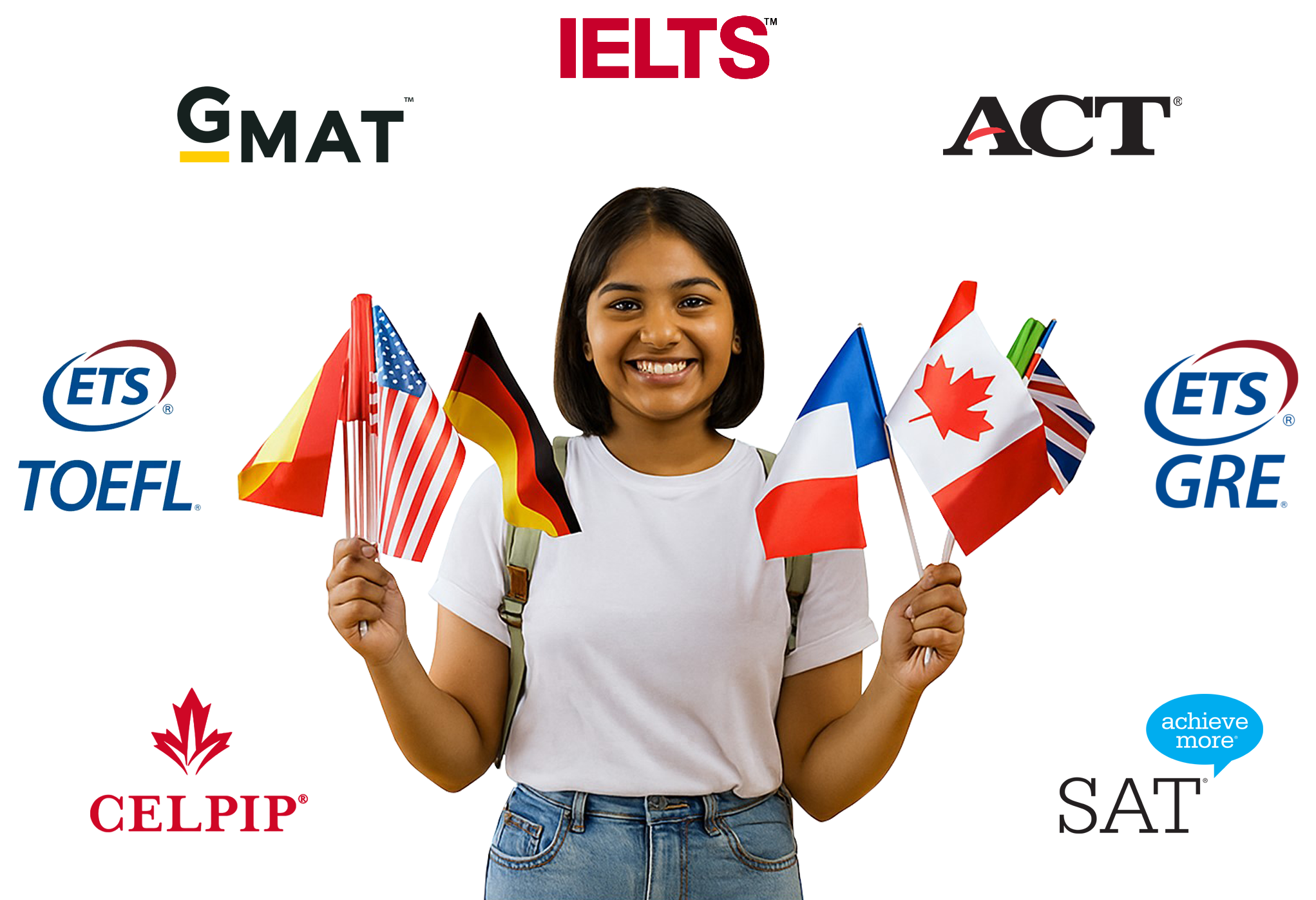 Premium Test Prep for Students and Parents Who Aim Higher.